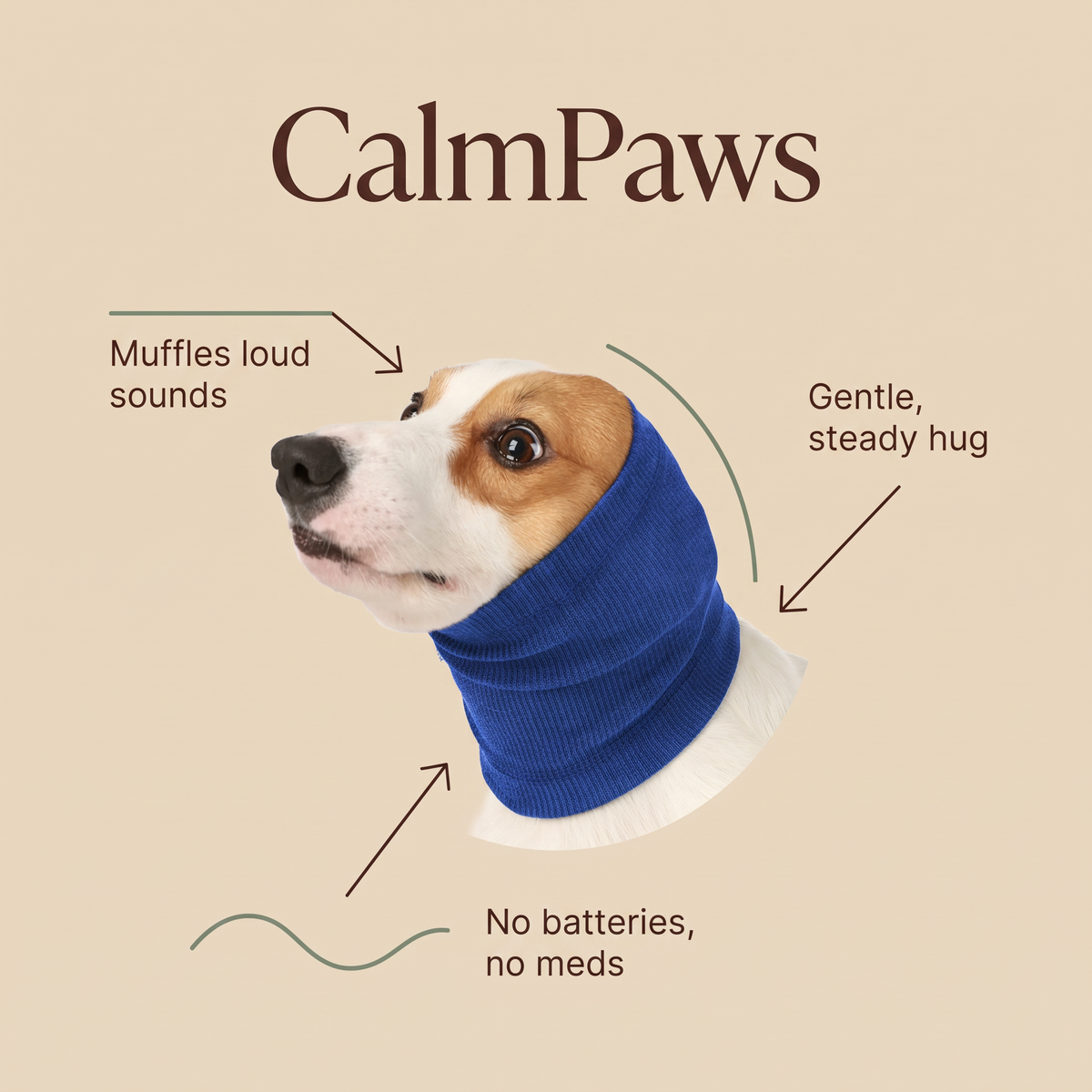 CalmPaws hood benefits: muffles loud sounds, gentle steady hug, no batteries or meds